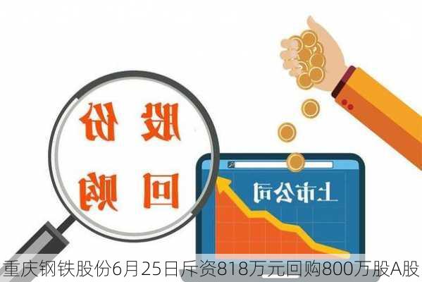 重庆钢铁股份6月25日斥资818万元回购800万股A股