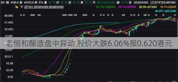 老恒和酿造盘中异动 股价大跌6.06%报0.620港元