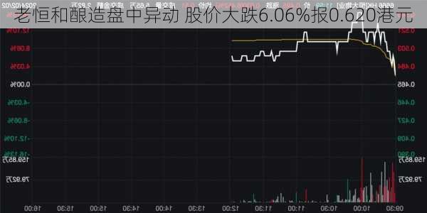 老恒和酿造盘中异动 股价大跌6.06%报0.620港元