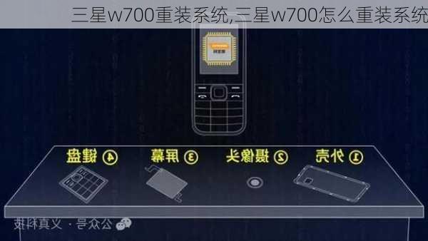 三星w700重装系统,三星w700怎么重装系统