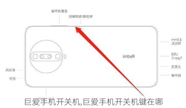 巨爱手机开关机,巨爱手机开关机键在哪