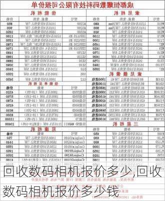 回收数码相机报价多少,回收数码相机报价多少钱