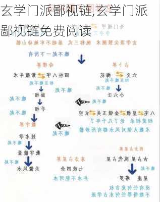 玄学门派鄙视链,玄学门派鄙视链免费阅读