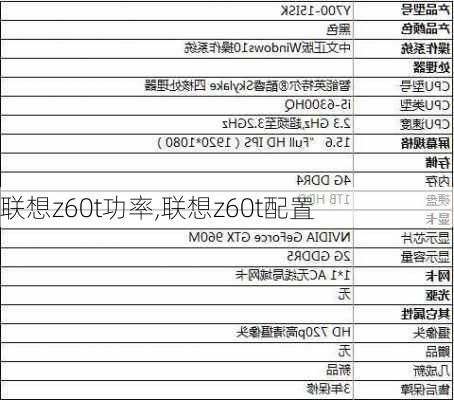 联想z60t功率,联想z60t配置