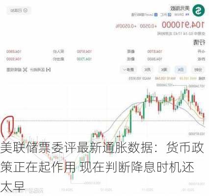 美联储票委评最新通胀数据：货币政策正在起作用 现在判断降息时机还太早