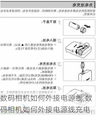 数码相机如何外接电源线,数码相机如何外接电源线充电