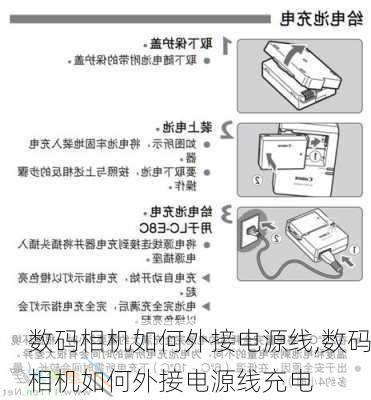 数码相机如何外接电源线,数码相机如何外接电源线充电