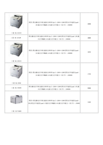 三星ml1510打印机可以打印a5吗,三星ml1510打印机价格