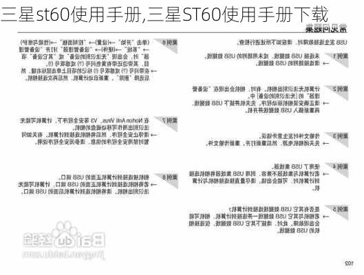 三星st60使用手册,三星ST60使用手册下载