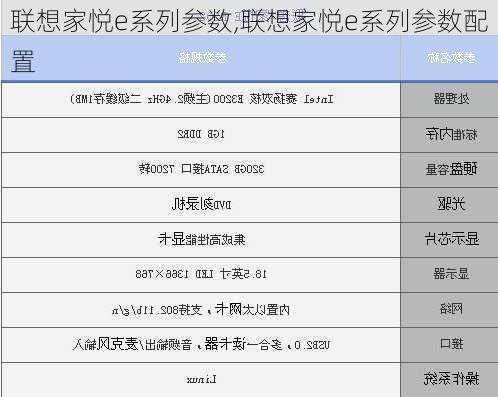 联想家悦e系列参数,联想家悦e系列参数配置