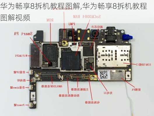 华为畅享8拆机教程图解,华为畅享8拆机教程图解视频