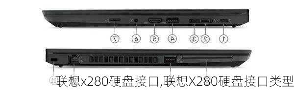 联想x280硬盘接口,联想X280硬盘接口类型