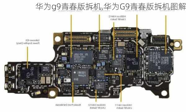 华为g9青春版拆机,华为G9青春版拆机图解