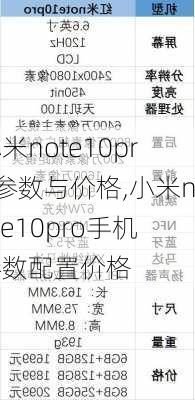 小米note10pro参数与价格,小米note10pro手机参数配置价格