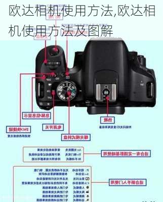 欧达相机使用方法,欧达相机使用方法及图解