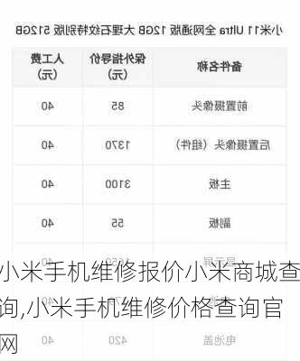 小米手机维修报价小米商城查询,小米手机维修价格查询官网