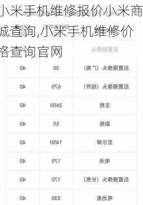 小米手机维修报价小米商城查询,小米手机维修价格查询官网