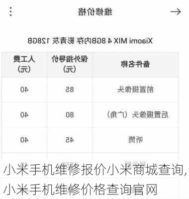 小米手机维修报价小米商城查询,小米手机维修价格查询官网