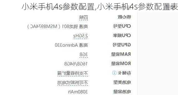 小米手机4s参数配置,小米手机4s参数配置表