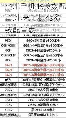 小米手机4s参数配置,小米手机4s参数配置表