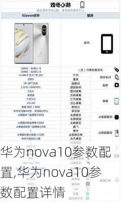 华为nova10参数配置,华为nova10参数配置详情