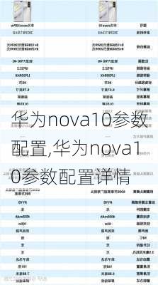 华为nova10参数配置,华为nova10参数配置详情