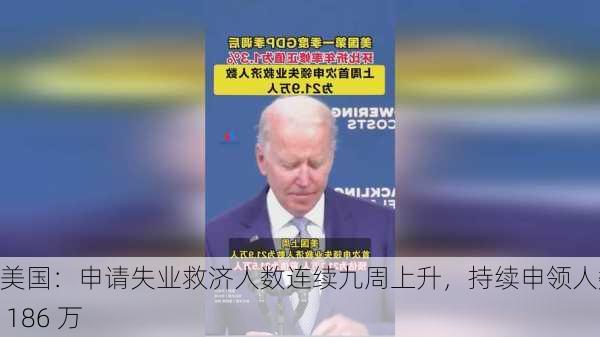 美国：申请失业救济人数连续九周上升，持续申领人数达 186 万