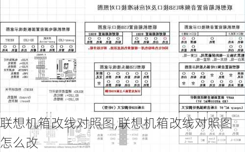 联想机箱改线对照图,联想机箱改线对照图怎么改