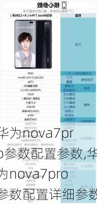 华为nova7pro参数配置参数,华为nova7pro参数配置详细参数