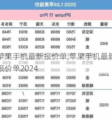 苹果手机最新报价单,苹果手机最新报价单2024