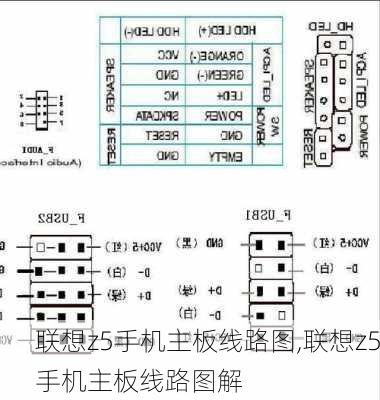 联想z5手机主板线路图,联想z5手机主板线路图解