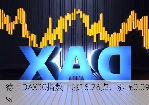 德国DAX30指数上涨16.76点，涨幅0.09%