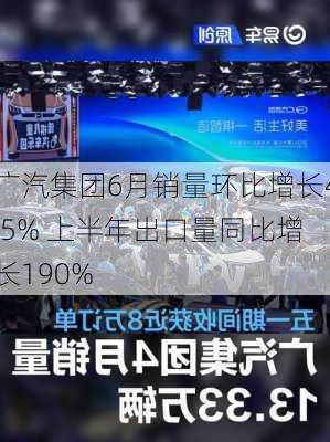 广汽集团6月销量环比增长4.5% 上半年出口量同比增长190%