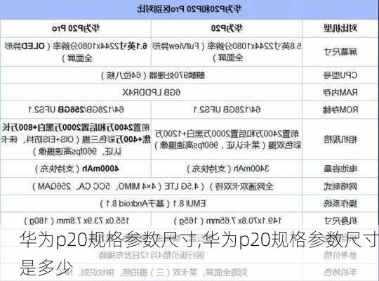 华为p20规格参数尺寸,华为p20规格参数尺寸是多少