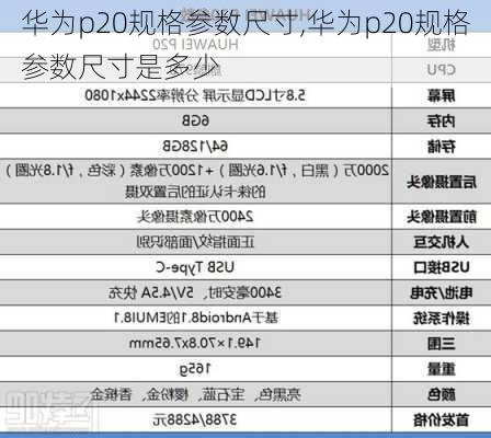 华为p20规格参数尺寸,华为p20规格参数尺寸是多少