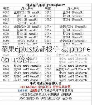 苹果6plus成都报价表,iphone 6plus价格