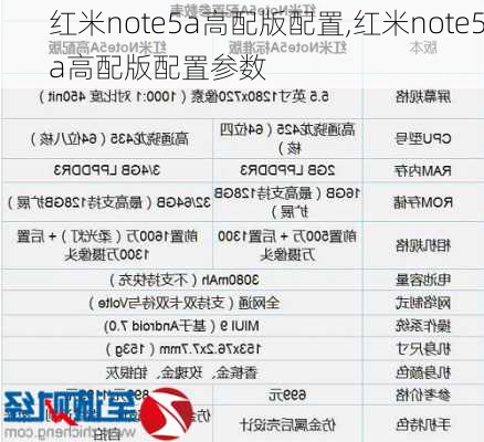 红米note5a高配版配置,红米note5a高配版配置参数