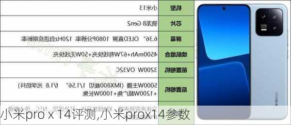 小米pro x 14评测,小米prox14参数