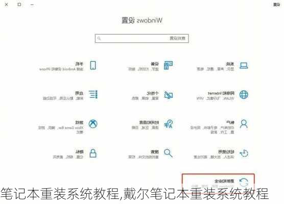 笔记本重装系统教程,戴尔笔记本重装系统教程