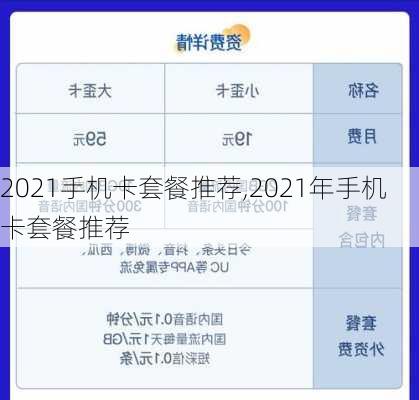 2021手机卡套餐推荐,2021年手机卡套餐推荐