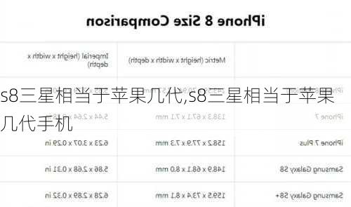 s8三星相当于苹果几代,s8三星相当于苹果几代手机