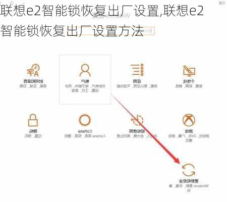 联想e2智能锁恢复出厂设置,联想e2智能锁恢复出厂设置方法