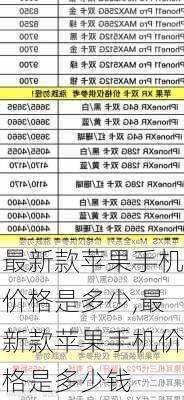 最新款苹果手机价格是多少,最新款苹果手机价格是多少钱