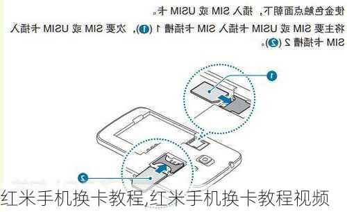 红米手机换卡教程,红米手机换卡教程视频