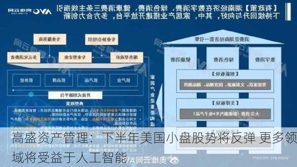 高盛资产管理：下半年美国小盘股势将反弹 更多领域将受益于人工智能