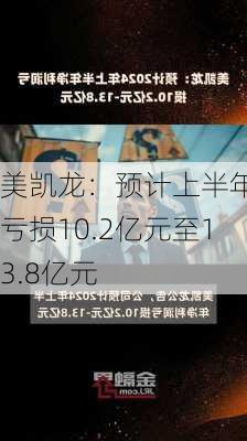 美凯龙：预计上半年净亏损10.2亿元至13.8亿元