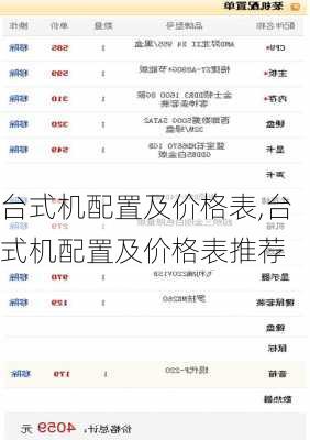 台式机配置及价格表,台式机配置及价格表推荐