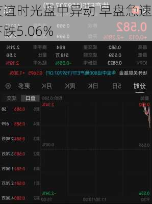 友谊时光盘中异动 早盘急速下跌5.06%