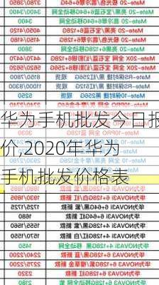 华为手机批发今日报价,2020年华为手机批发价格表