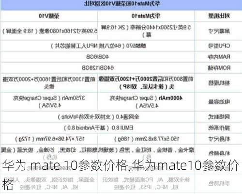 华为 mate 10参数价格,华为mate10参数价格